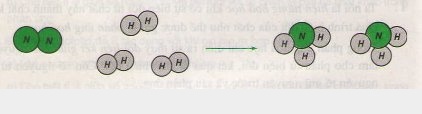 Bài 1 trang 60 sgk hóa học 8
