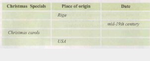 Read - Đọc - Unit 13 - Trang 124 - Tiếng Anh 8 - Lớp 8